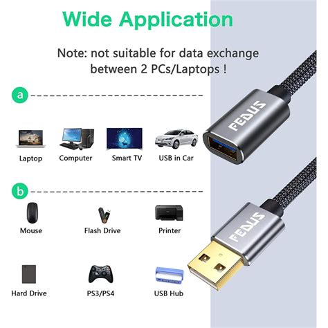 FEDUS USB 3.0 Extension Cable 4.9 Feet, Aluminum Alloy USB Cable ...