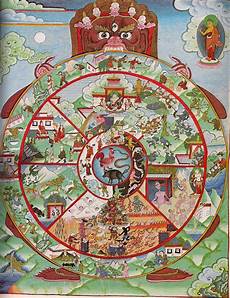 la della vita holihai mandala la ruota della vita la della vita holihai mandala la ruota della vita