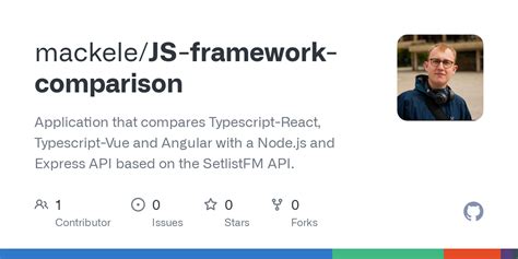 Image result for JavaScript Framework Speed Comparison