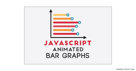 Image result for Creating a Bar Graph in JavaScript Code
