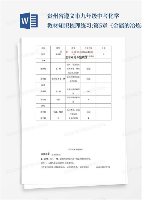 贵州省遵义市九年级中考化学教材知识梳理练习:第5章《金属的冶炼与利用...Word模板下载_编号lporddyk_熊猫办公