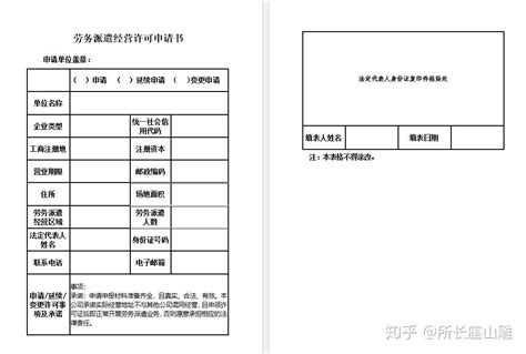 西安劳务派遣经营许可证办理条件、流程、资料 - 知乎