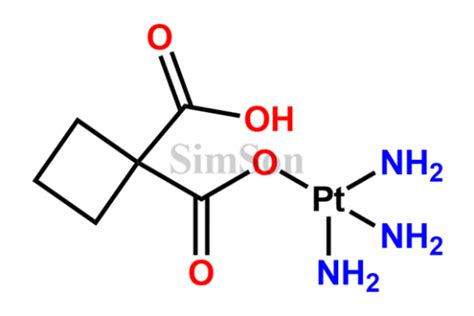 Carboplatin Impurity 4 | CAS No- NA | Simson Pharma Limited
