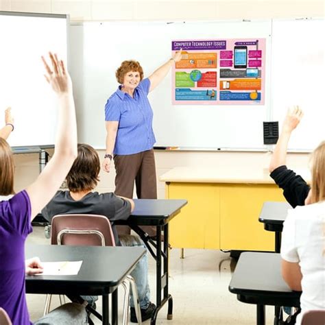 Technology Issues Poster 的图像结果