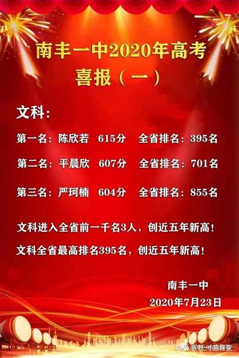湘潭市十七中2020年高考成绩公布 - 抖音