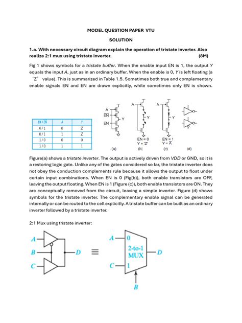 Image result for Operational Research Model Question Paper VTU