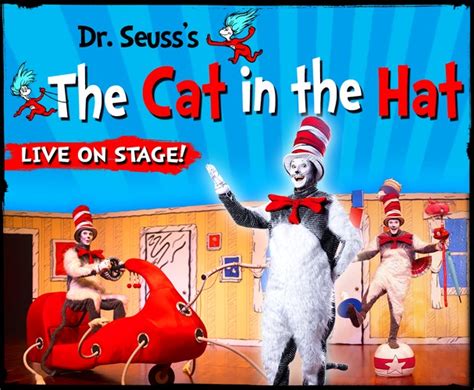 How to Save a Data Frame Using Panda to a Different Directory 的图像结果