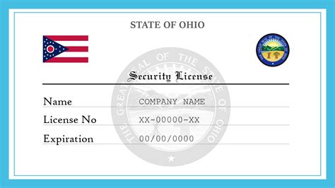 Ohio Security License | License Lookup