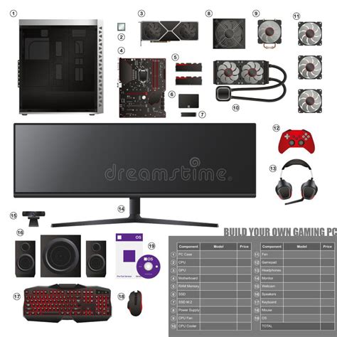 Gaming Computer Diagram 的图像结果