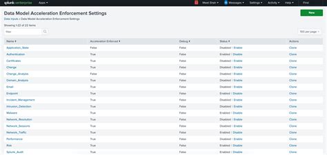 Image result for Change Data Model Splunk