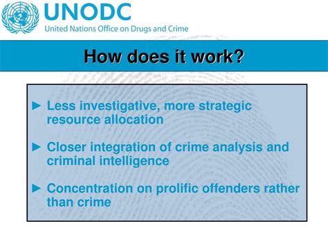 Image result for Intelligence-Led Policing Examples