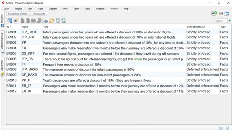 Image result for Java Business Rules