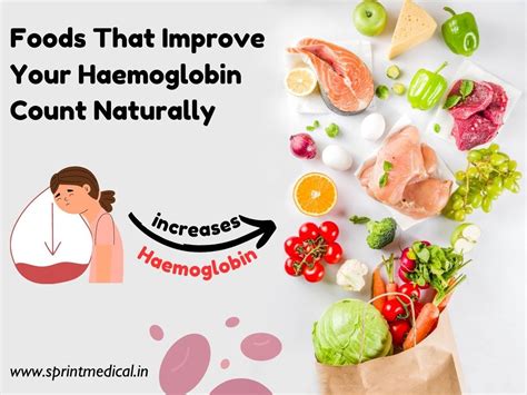 Foods That Improve Your Haemoglobin Count Naturally | Sprint Medical