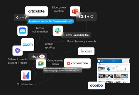 Image result for Fragmented Learning