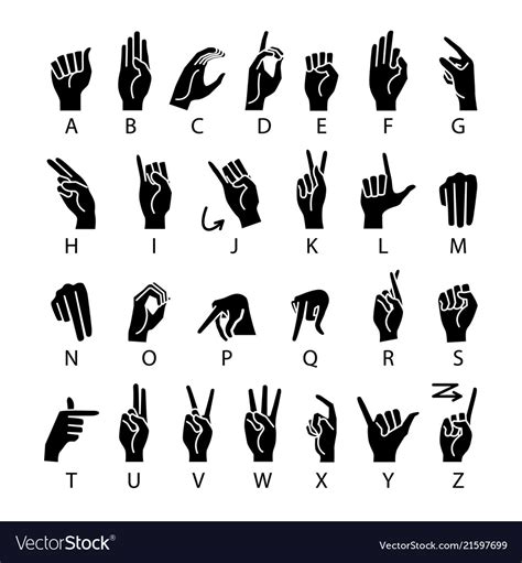 Deaf Sign Language 的图像结果