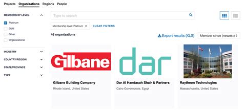 Image result for USGBC NetZero Logo