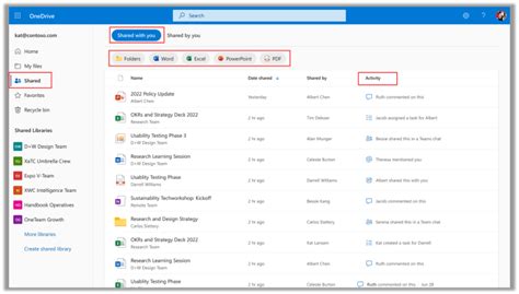 Image result for View Shared Libraries One Drive App