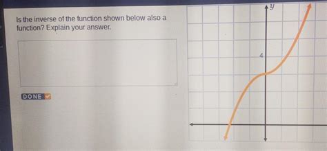 is the inverse of the function shown below also a function? explain ...