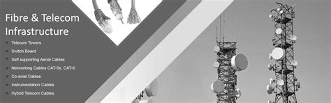 Infrastructure Management Company | Building Management Services India ...