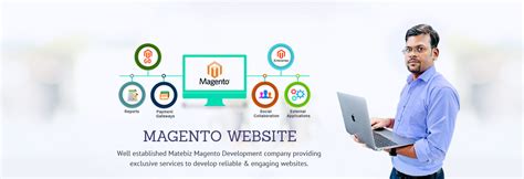 Magento Website Development Company In India – Matebiz