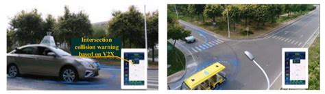 Conceptual Modeling of Extended Collision Warning System from the ...