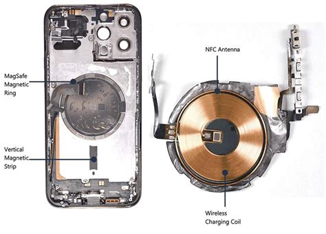 Image result for Graphics Processing Unit iPhone 13 Pro Max