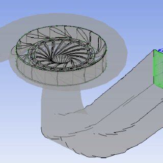 Image result for Simulation Geometry