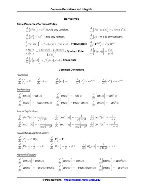 Image result for Calc Integral Formula Sheet