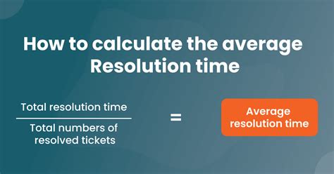 Image result for Time Resolution Chart