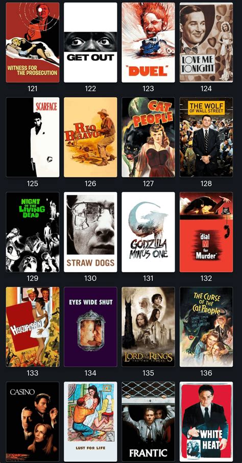 Films 的图像结果