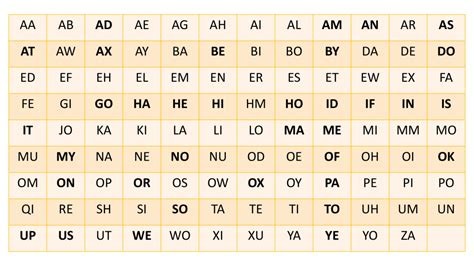 From 'Aa' to 'Za:' Memorize every two-letter Scrabble word with these 5 ...