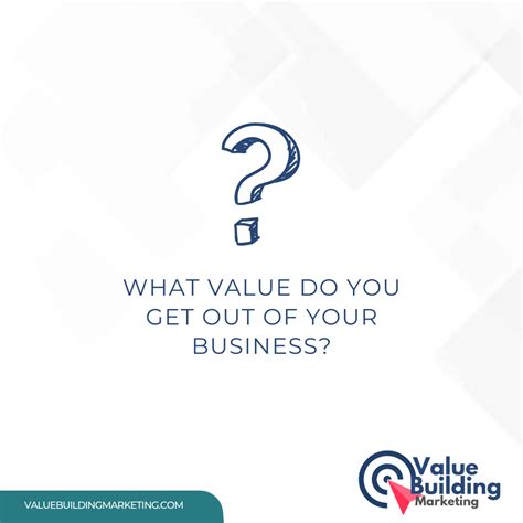 Vision Value View 的图像结果