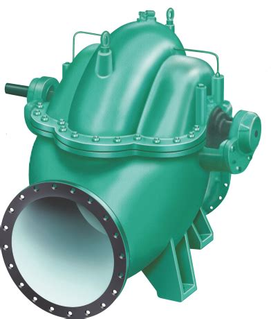 Image result for Horizontal Split Case