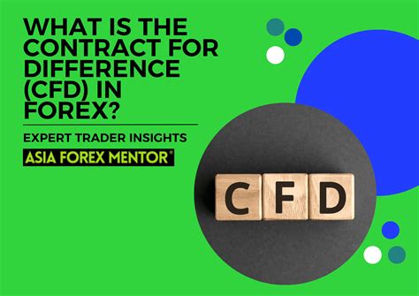 Forex & CFD Education 的图像结果