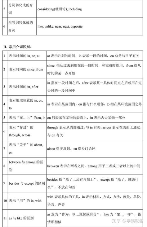 人文英语3-边学边练Unit6 - 文档之家