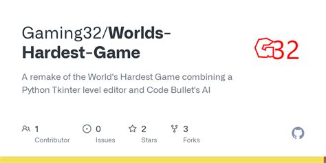 Image result for Hardest Python Code