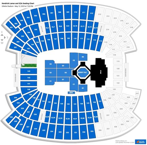 Gillette Stadium Concert Seating Chart - RateYourSeats.com