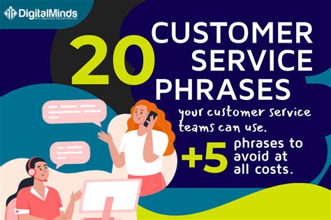 Image result for Customer Service Message Examples
