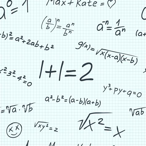 Funny Algebra Equations