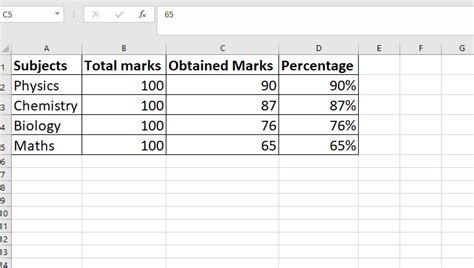 Image result for Convert Formula to Text