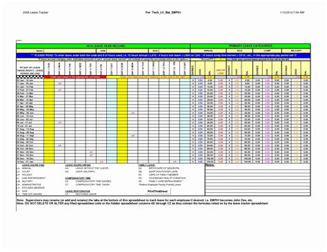 Image result for FMLA Tracking Spreadsheet Template Excel