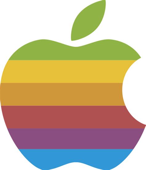 Image result for Apple Computer Monitoring Software