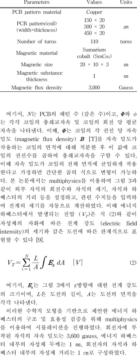 Image result for Computer Parameters