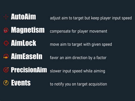 Aim Assist Explained 的图像结果