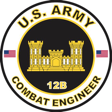 U.S. Army MOS 12B Combat Engineer