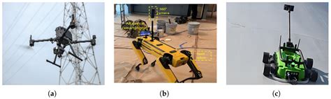 Crack Detection in Civil Infrastructure Using Autonomous Robotic ...