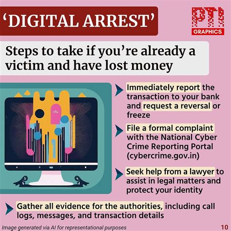 Explained | What is a 'digital arrest' scam?