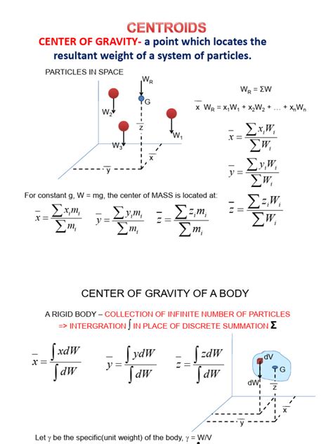 Image result for Centroid of Distributed Force Vector
