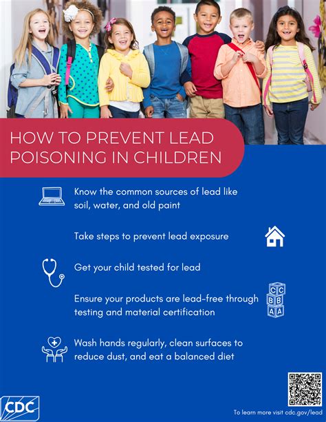 Communication Resources and Tools | Childhood Lead Poisoning Prevention ...