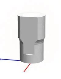 Image result for Visualize Process